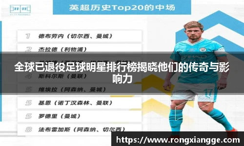 全球已退役足球明星排行榜揭晓他们的传奇与影响力